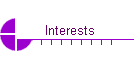 Interests