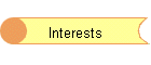 Interests