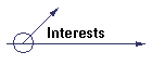 Interests